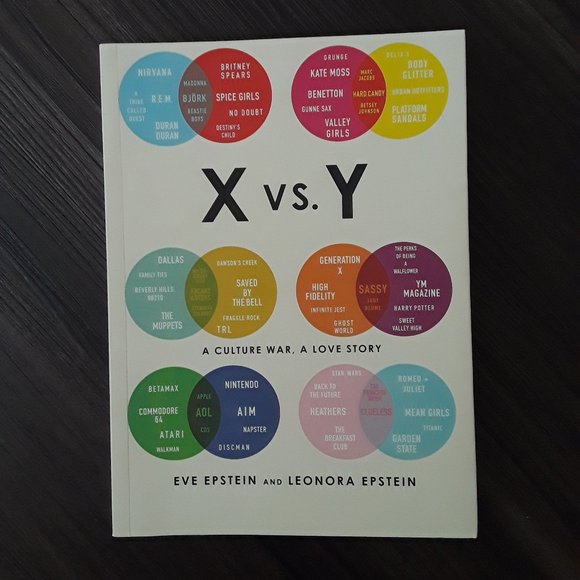 'X vs. Y' Paperback Book - Picture 1 of 3